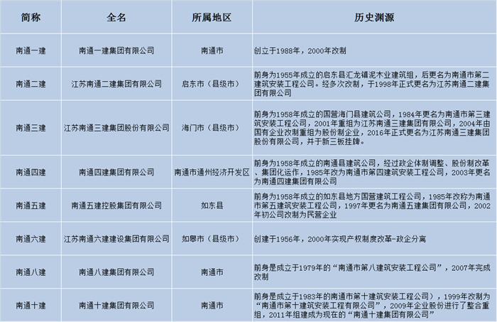 ���ʡ�(�й���)���޹�˾����