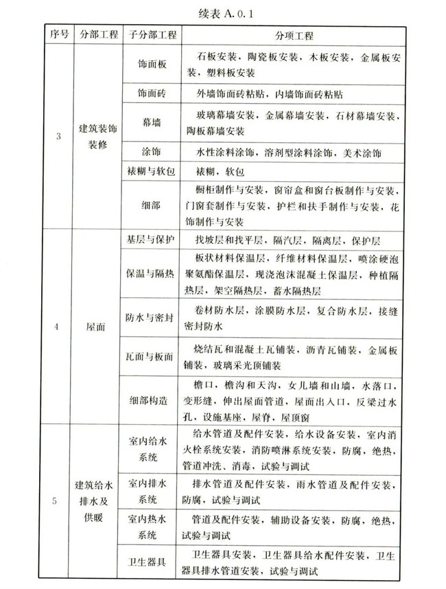 ���ʡ�(�й���)���޹�˾����