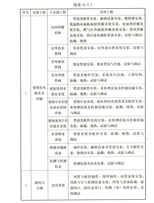 ���ʡ�(�й���)���޹�˾����