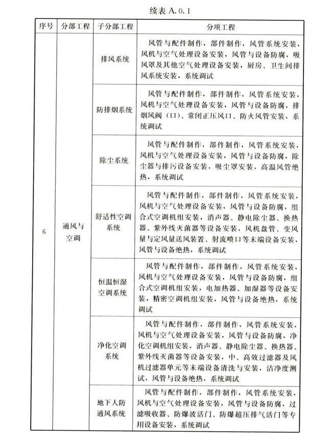 ���ʡ�(�й���)���޹�˾����