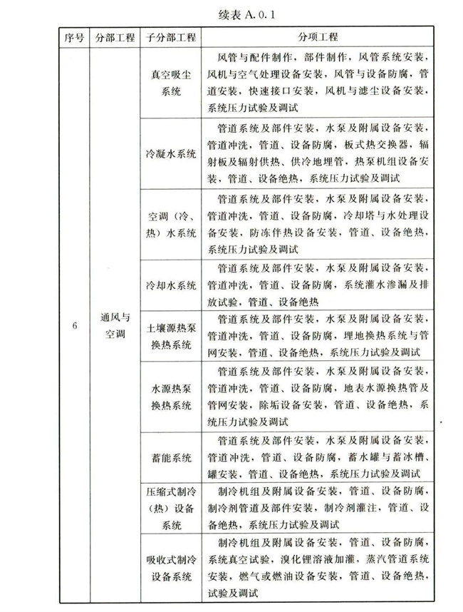 ���ʡ�(�й���)���޹�˾����