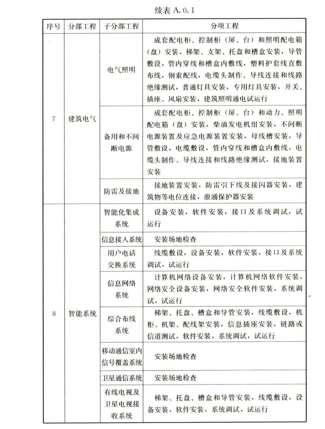 ���ʡ�(�й���)���޹�˾����