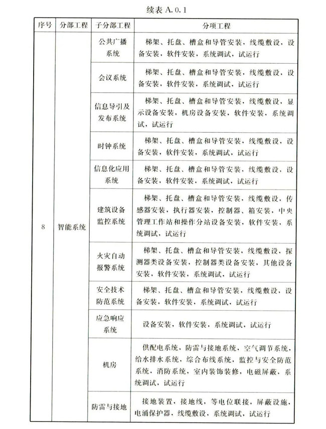 ���ʡ�(�й���)���޹�˾����