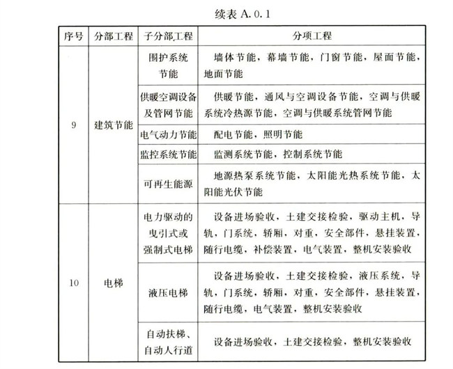 ���ʡ�(�й���)���޹�˾����