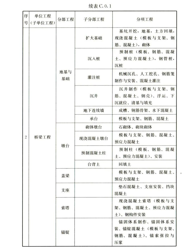 ���ʡ�(�й���)���޹�˾����