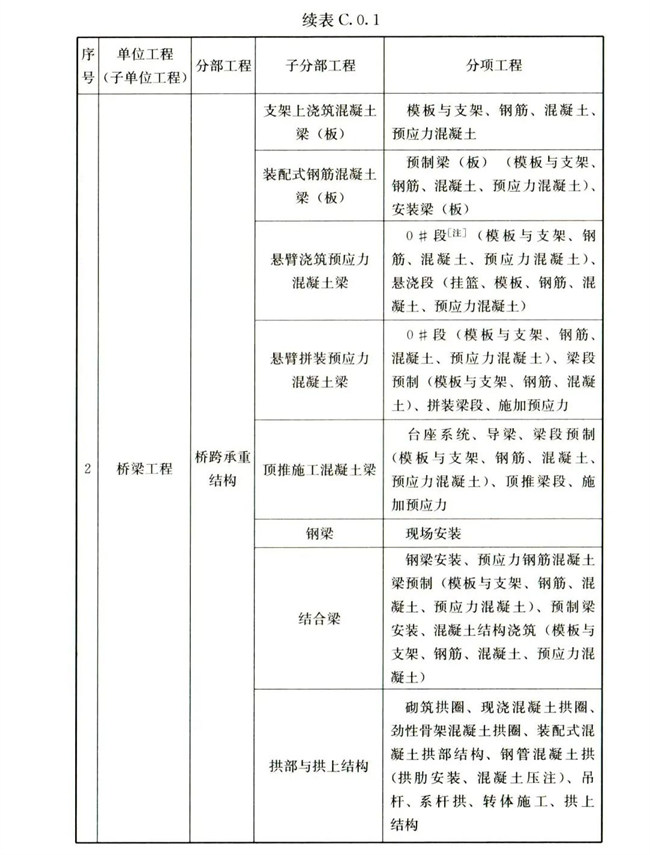 ���ʡ�(�й���)���޹�˾����