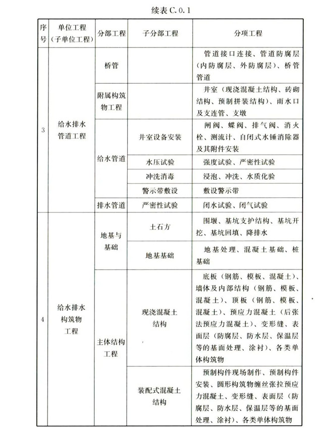 ���ʡ�(�й���)���޹�˾����