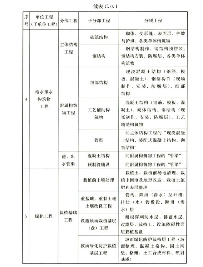 ���ʡ�(�й���)���޹�˾����