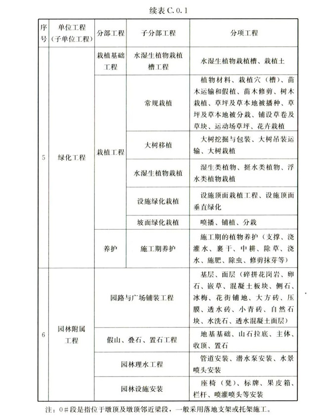 ���ʡ�(�й���)���޹�˾����