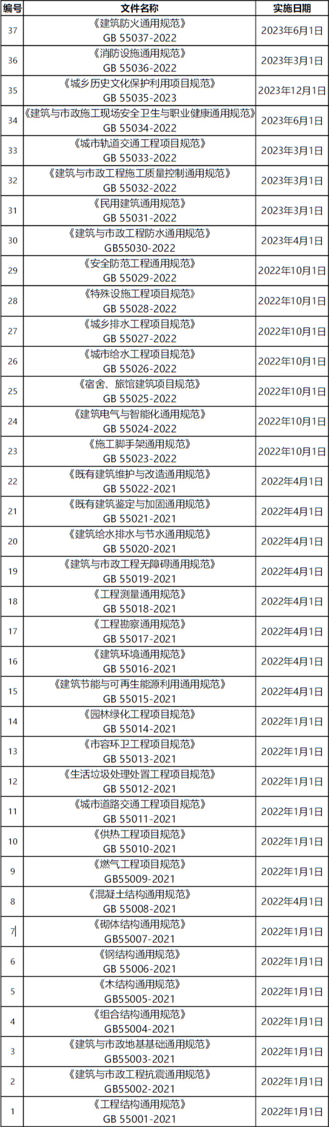 ���ʡ�(�й���)���޹�˾����