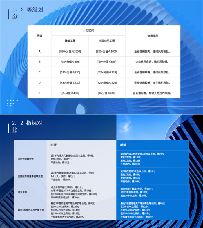 ���ʡ�(�й���)���޹�˾����